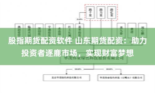 股指期货配资软件 山东期货配资：助力投资者逐鹿市场，实现财富梦想