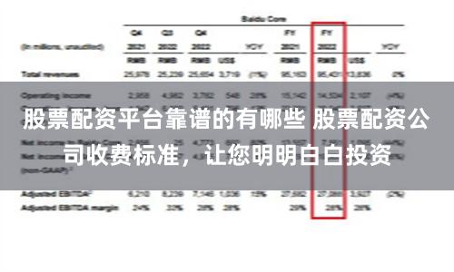 股票配资平台靠谱的有哪些 股票配资公司收费标准，让您明明白白投资