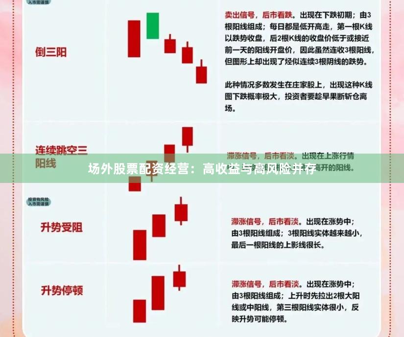 场外股票配资经营：高收益与高风险并存