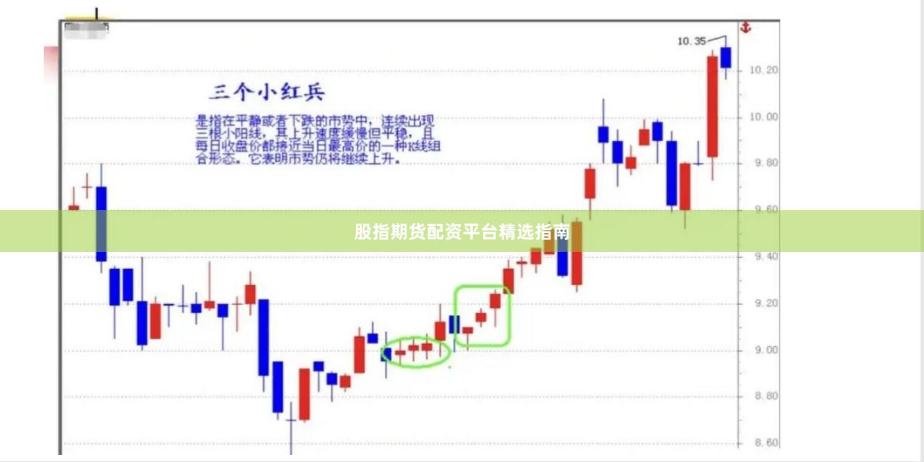 股指期货配资平台精选指南
